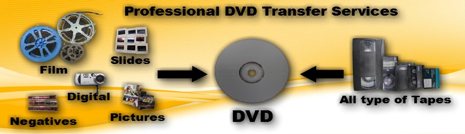 Dvd Transfer 2